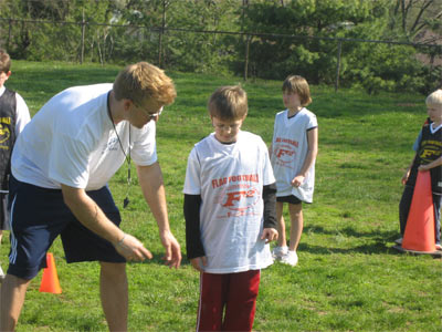 Football Instructor for Football Futures